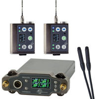 DSR/DBSM Two-Channel Digital Wireless Kit w/ Cos-11D