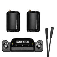 A20-RX/A20-Mini Two-Channel Digital Wireless Kit w/ 6060