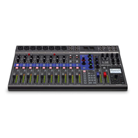 LiveTrak L-12 Mixing/Recording Console